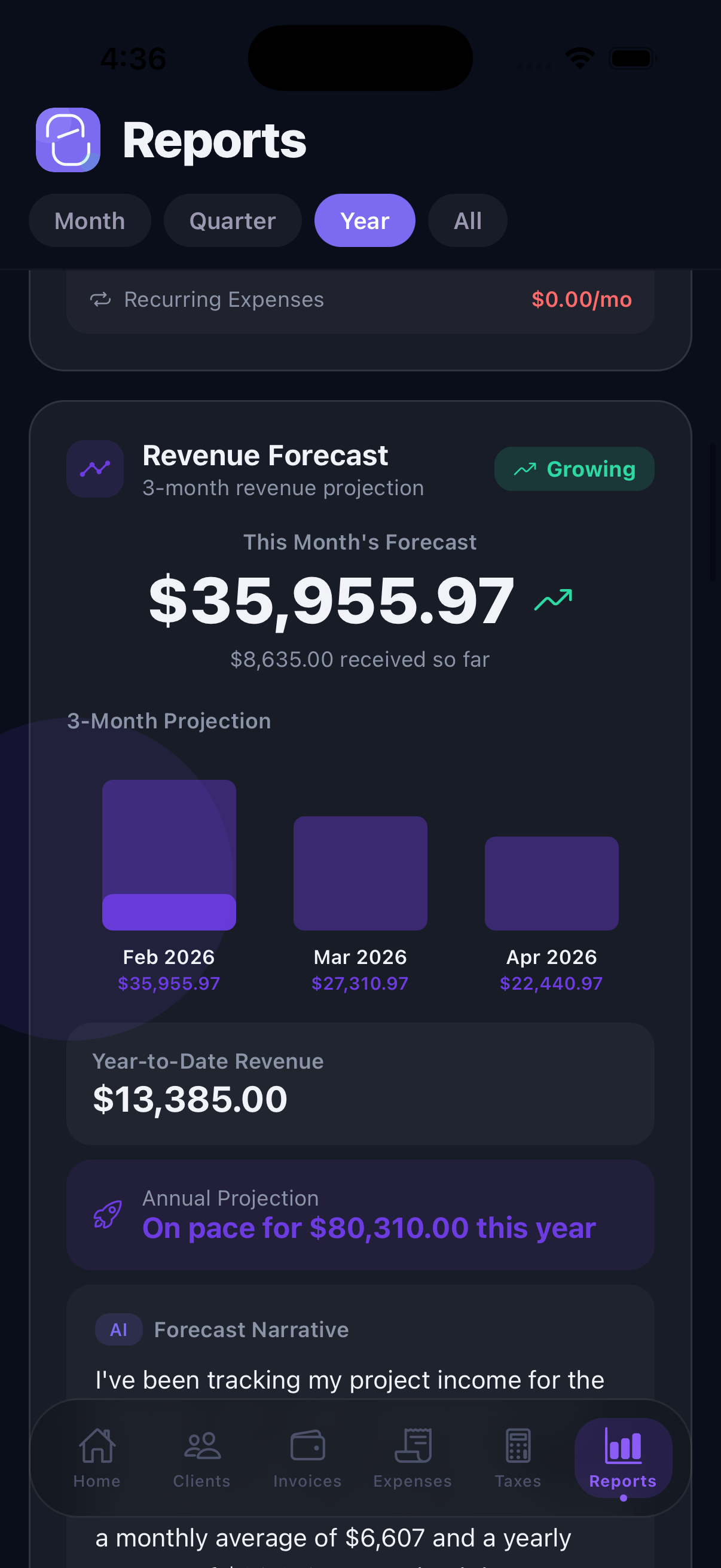 Revenue Forecasting